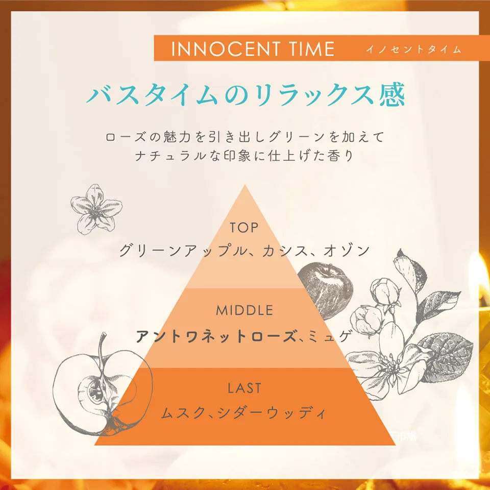 レールデュサボンイノセントタイムの紹介画像