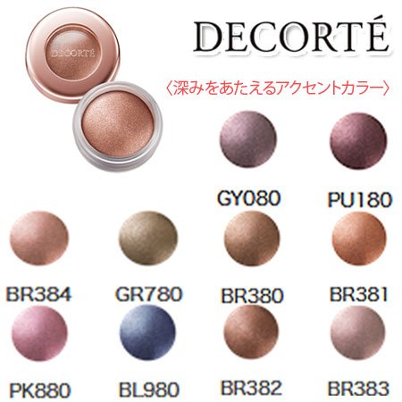 コスメデコルテ アイグロウジェムの商品