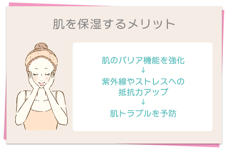 肌を保湿するメリット