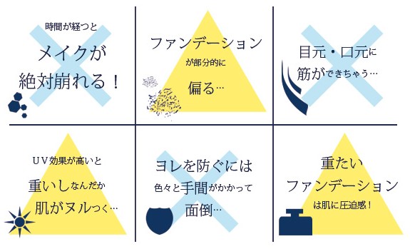 ラナレイのプリズムccクリームで崩れない透明肌が作れる 1本で8役の優秀ベース Roccogirl