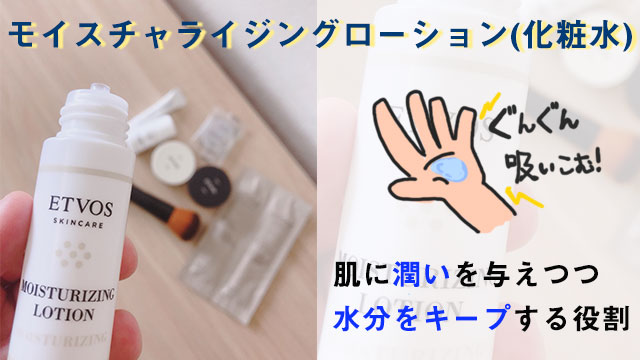 モイスチャライジングローション(化粧水)の写真