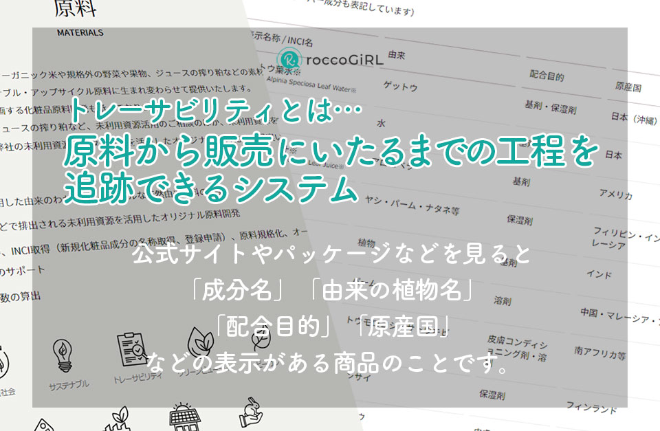 トレーサビリティの解説写真