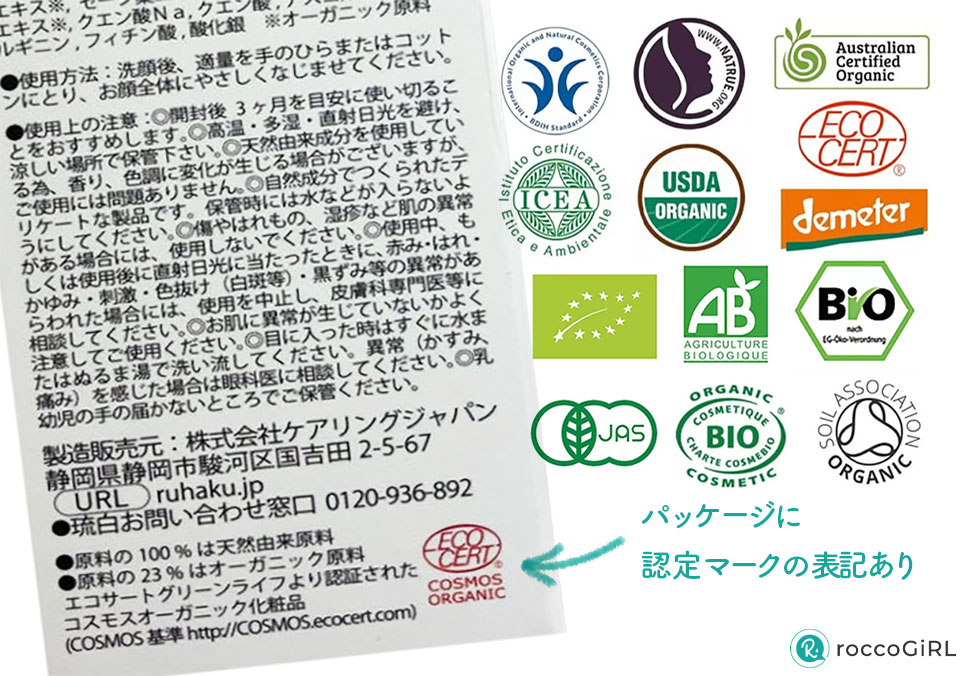 オーガニック認定マークの解説写真