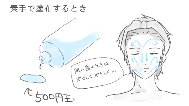 素手で塗布する
