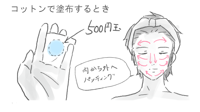 コットンで塗布する