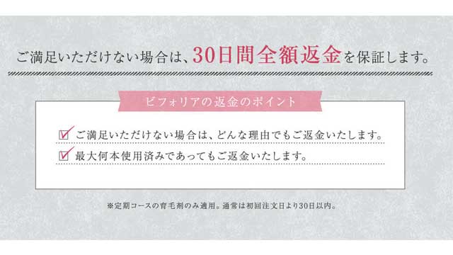 ビフォリア返金制度