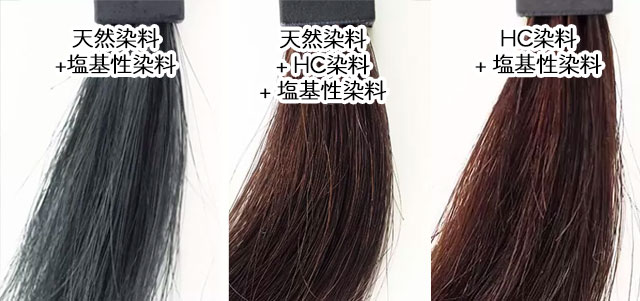 染料の組み合わせによる染毛力の違い