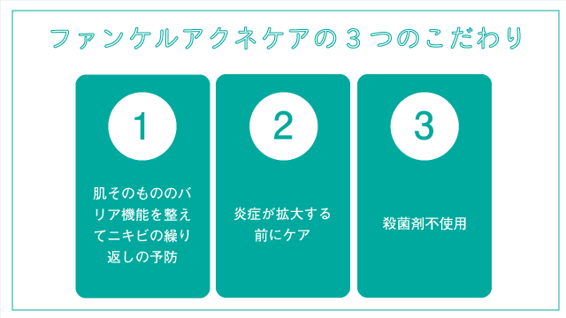 ファンケルアクネケアの3つのこだわり