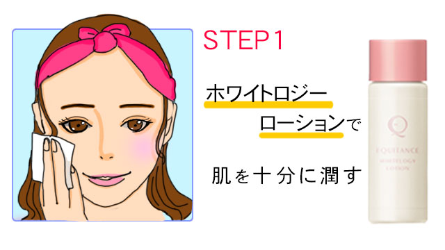 エクイタント使い方01