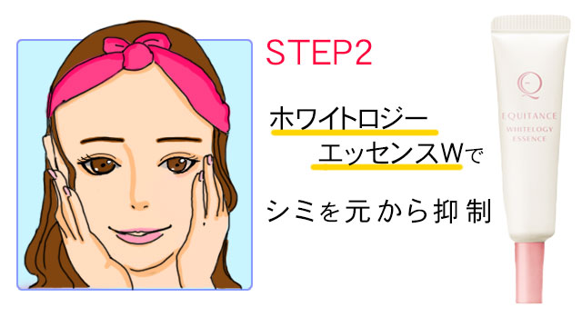 エクイタント使い方02