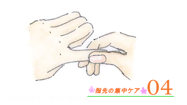 指先集中ケア