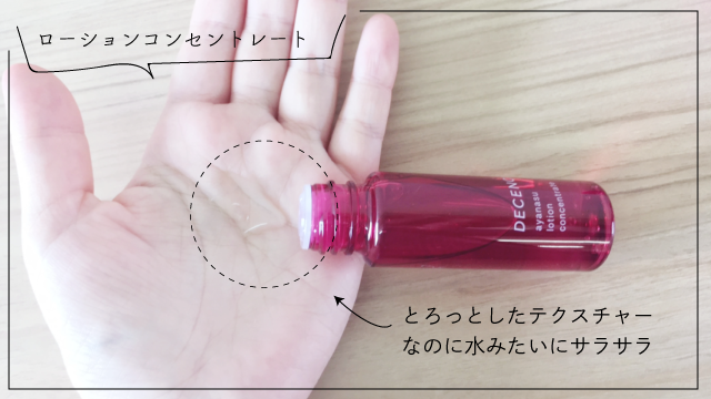 ローションコンセントレートのレビュー