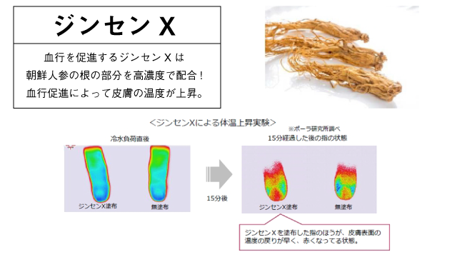 ジンセンX