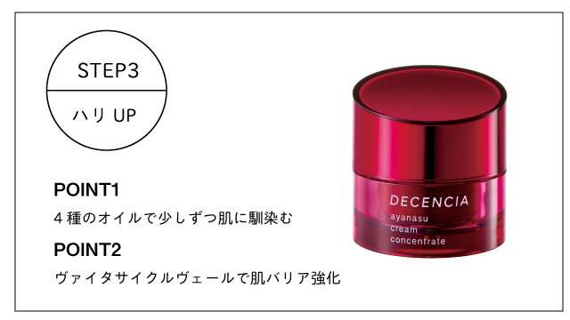 クリームコンセントレート