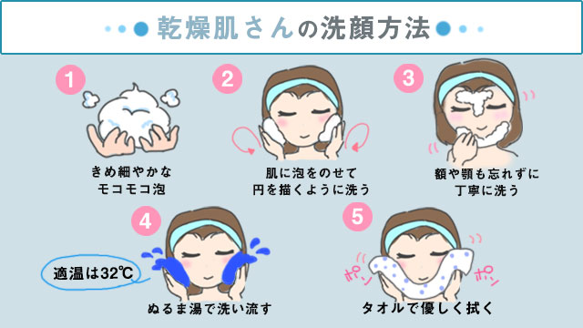 乾燥肌の洗顔方法