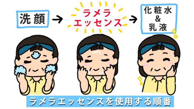 ラメラエッセンスCを使用する順番