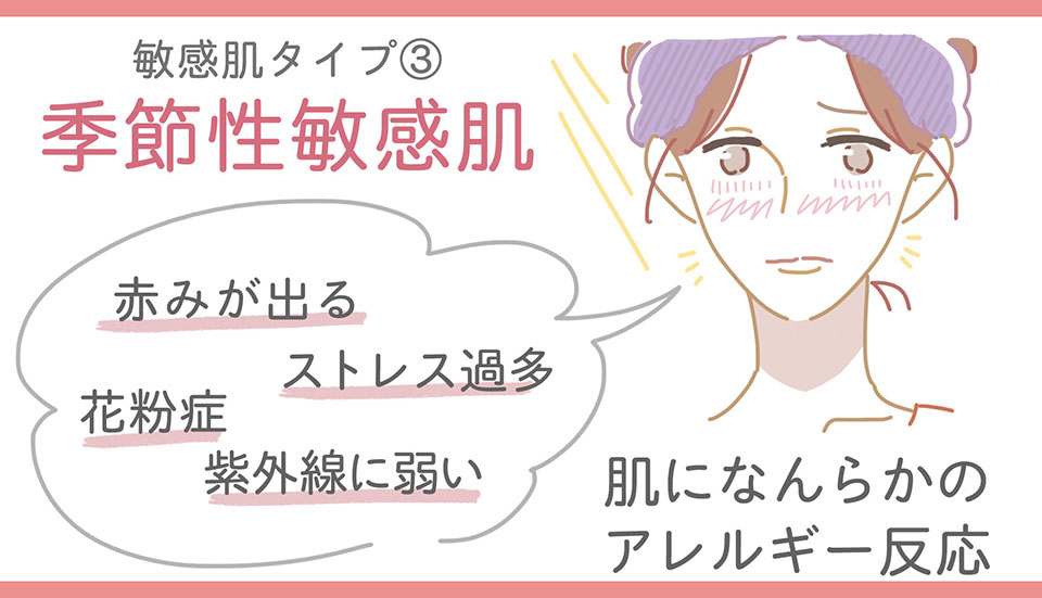 季節性敏感肌説明イラスト