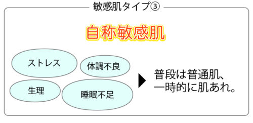 敏感肌タイプ3:自称敏感肌