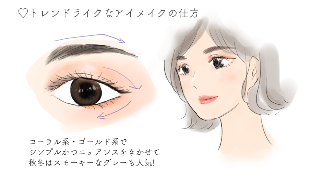 トレンドなアイメイクの仕方