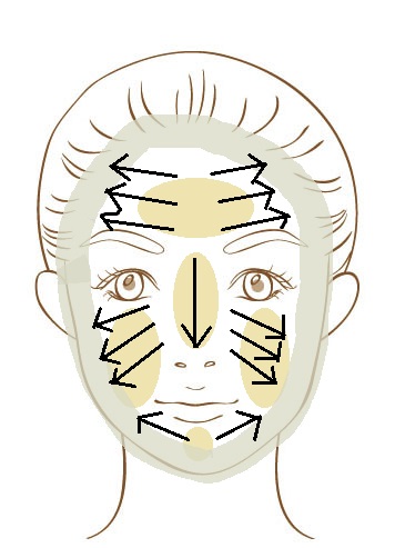 初心者向け 揃えるべきメイク道具から基本メイク方法までパーツごとに紹介 Roccogirl