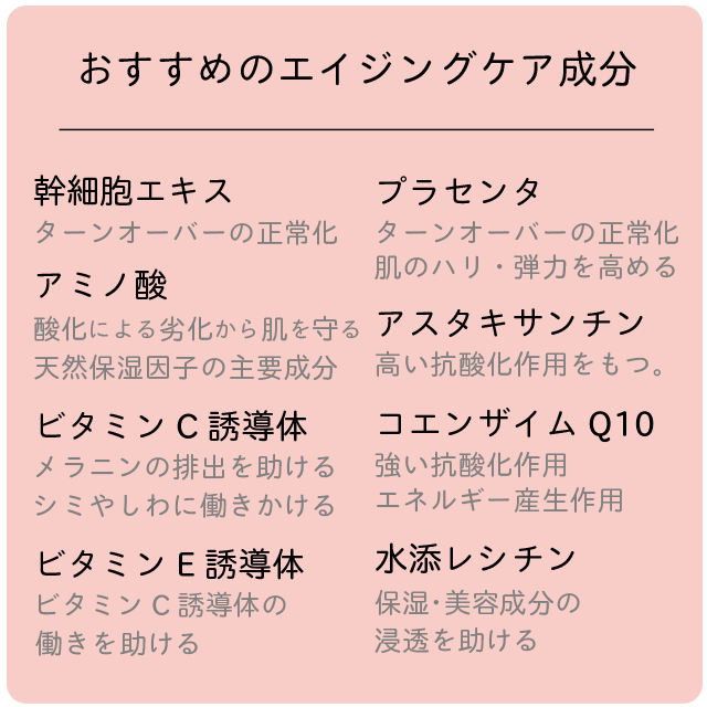 おすすめのエイジングケア成分