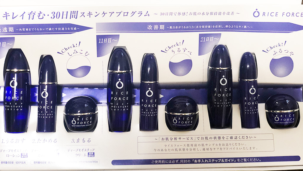 ライスフォースの口コミや効果は?30日間トライアルセットを使ってみた効果をレビュー アイキャッチ画像