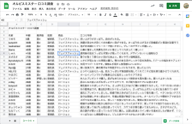 口コミサイトでの調査票