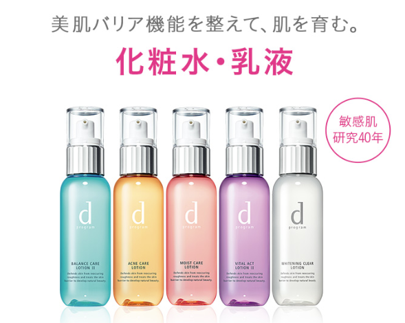 dプログラム|アクネケアセットNの商品