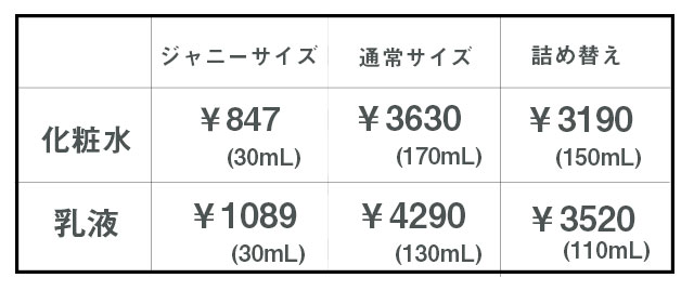 エリクシールホワイトの口コミや美白効果 専門家による成分解析で徹底調査 Roccogirl