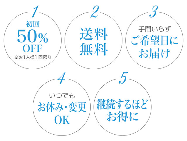 定期コースの特典