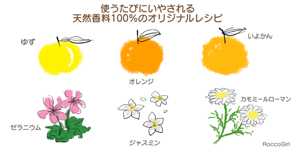 白花八草香料イラスト