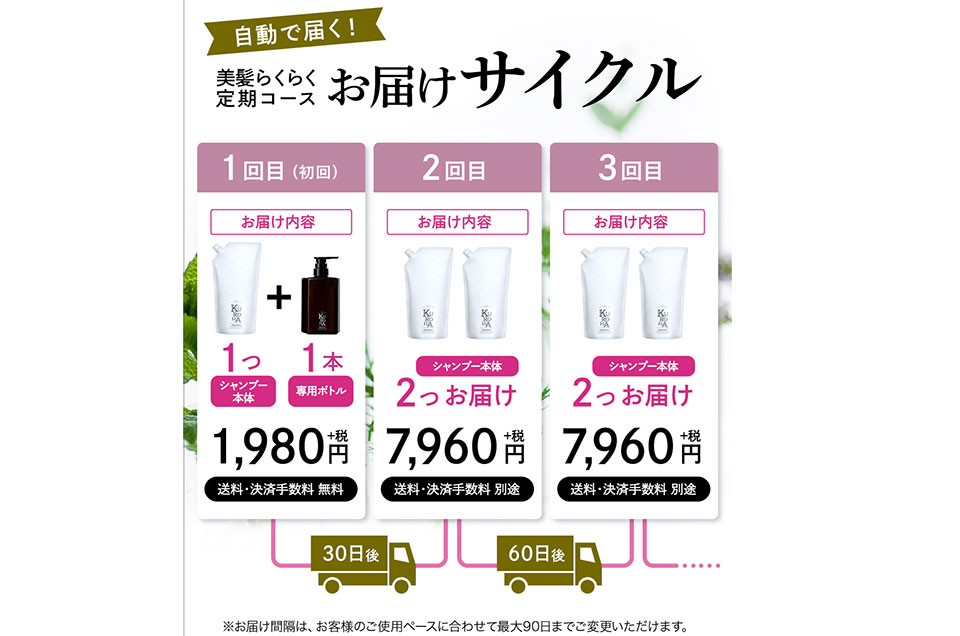 KUROHAシャンプーの定期コース画像