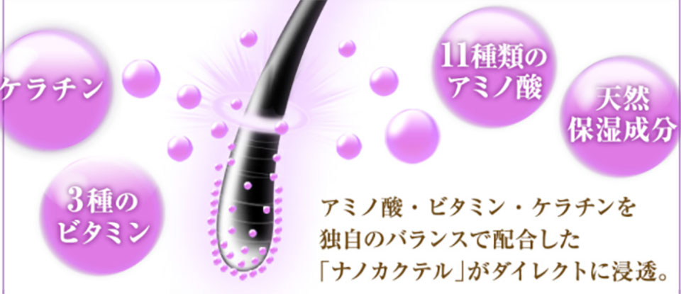 ルルシアナノ化画像