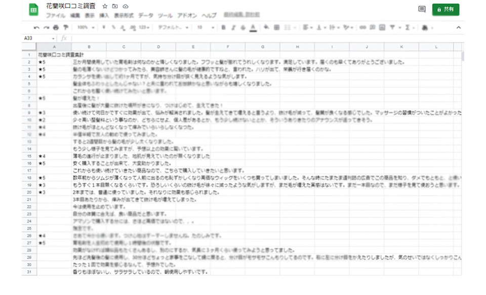 花蘭咲口コミ集計画像