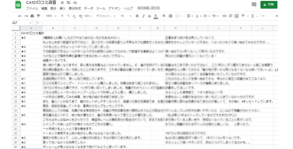 CA101口コミ集計画像