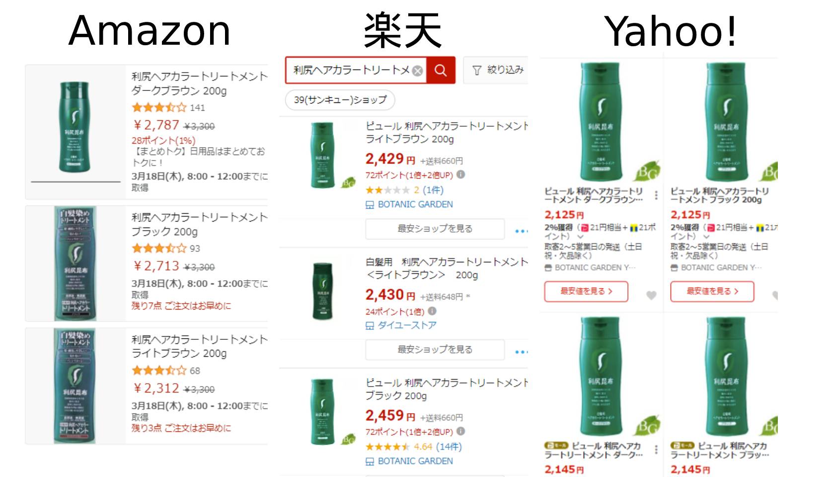 利尻カラートリートメントの価格比較画像