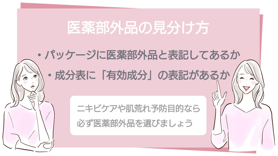 医薬部外品の見分け方イラスト