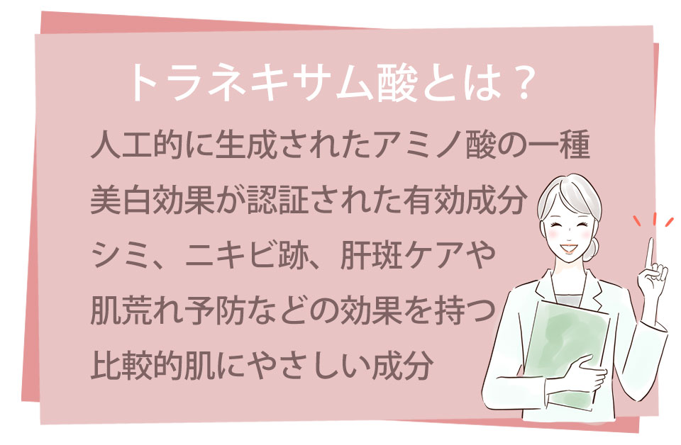 トラネキサム酸とは？を解説する女性のイラスト