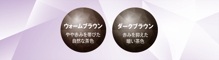 ウエラトーンカラートリートメントの色選びチャート