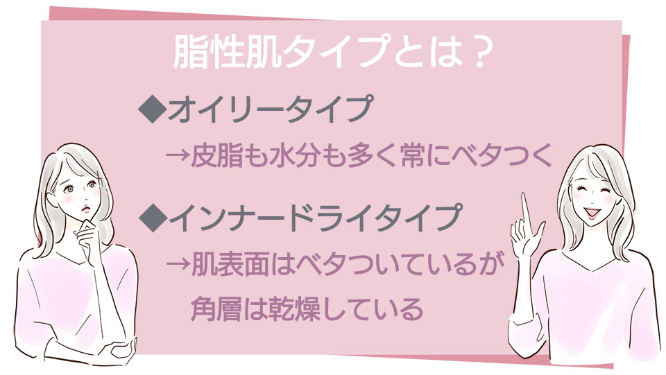 脂性肌タイプの解説をする女性のイラスト