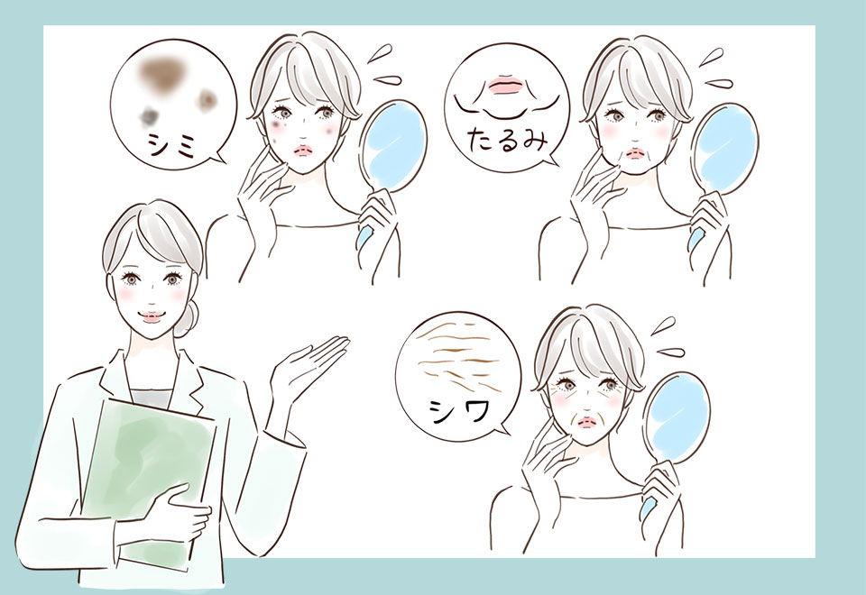 肌悩みを解説する女性のイラスト