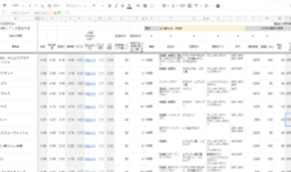 洗顔の口コミ調査