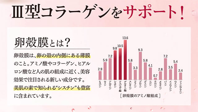 卵殻膜サポート
