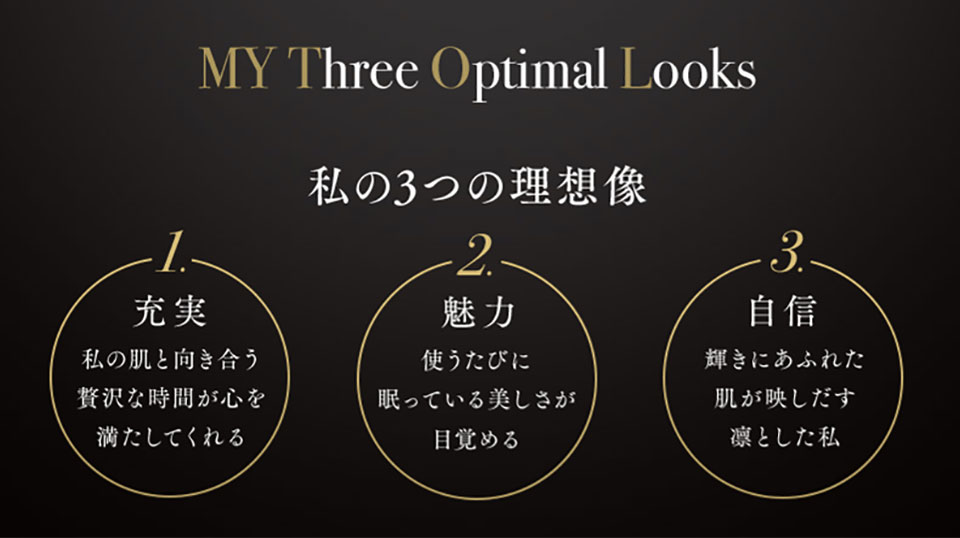 マイトルのコンセプト解説