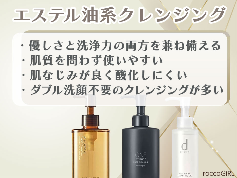 エステル油の紹介画像