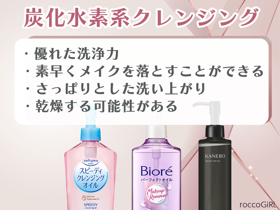 炭化水素系クレンジングの説明画像