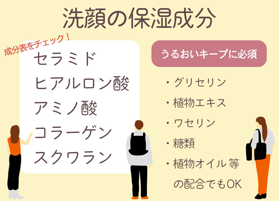 洗顔料の保湿成分