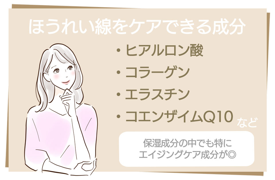 ほうれい線ケア成分解説する女性のイラスト