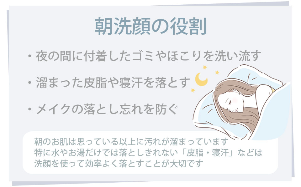朝洗顔の解説イラスト