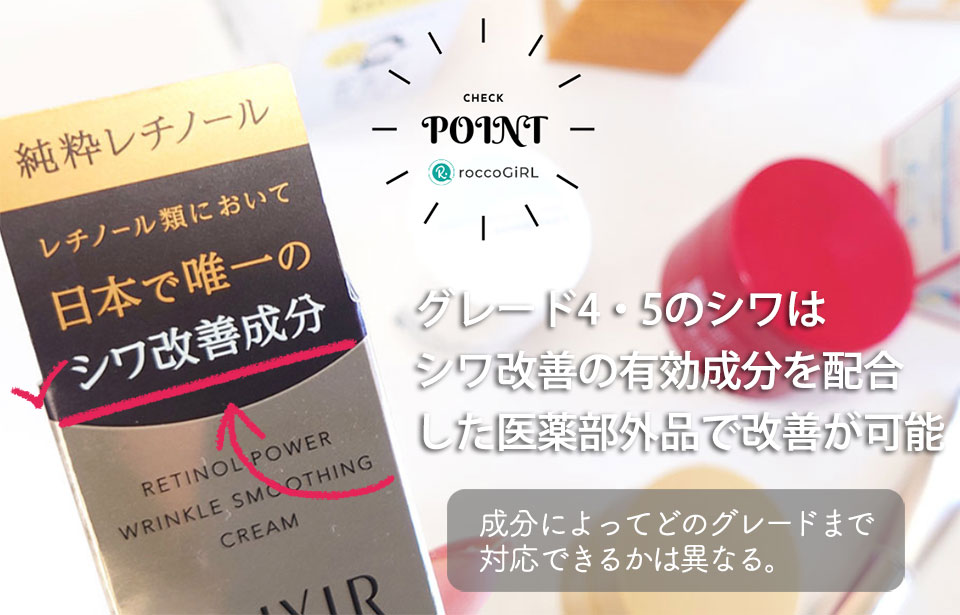 シワ改善標榜